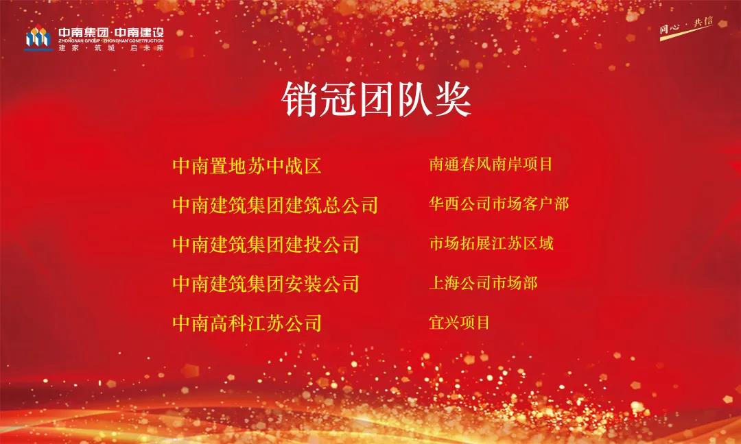 江苏中南建设集团股份有限公司